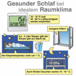 Die Optimale Temperatur Im Schlafzimmer Inside Temperatur Im Schlafzimmer