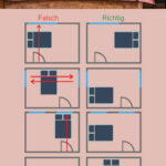 Die Perfekte Feng Shui Bettposition Intended For Schlafzimmer Bett Stellen