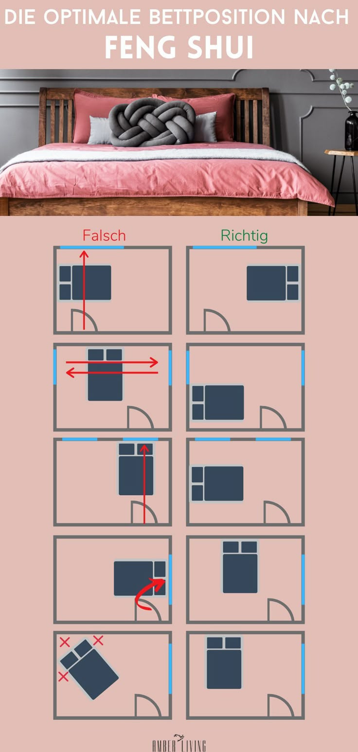 Die Perfekte Feng Shui-Bettposition intended for Schlafzimmer Bett Stellen