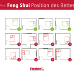 Feng Shui Im Schlafzimmer: So Geht'S | Polster Fischer Inside Schlafzimmer Bett Stellen
