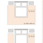 Schlafzimmer Größe With Größe Schlafzimmer